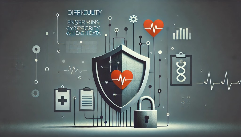 A Dificuldade em Garantir a Segurança Cibernética dos Dados de Saúde: Um Desafio Urgente&nbsp;🛡️💻